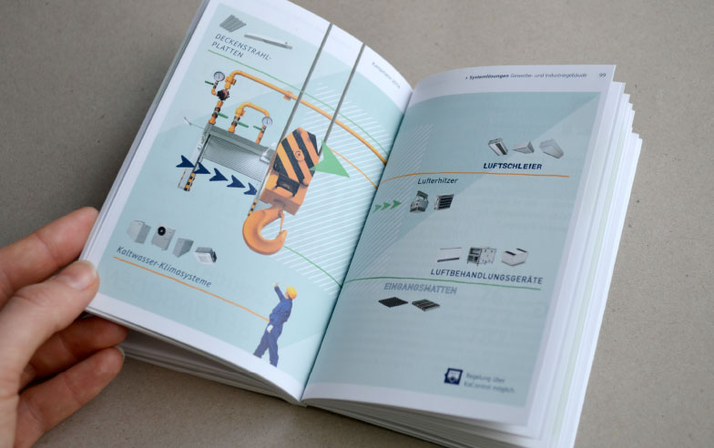 Kampmann Corporate Design